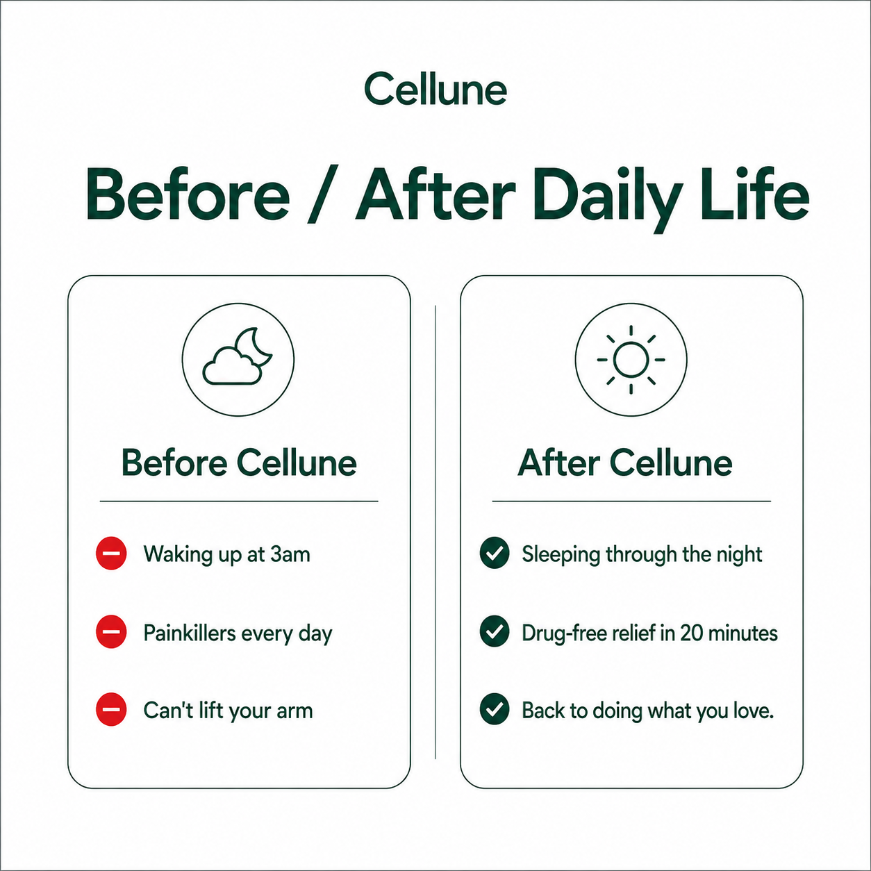 Cellune DeepRelief Wireless Stimulator