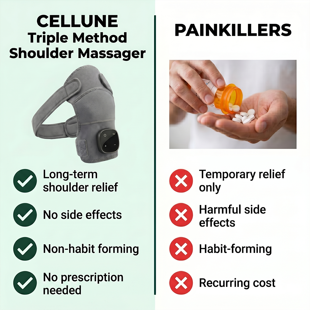 Cellune Triple Method Shoulder Massager