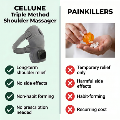 Cellune Triple Method Shoulder Massager